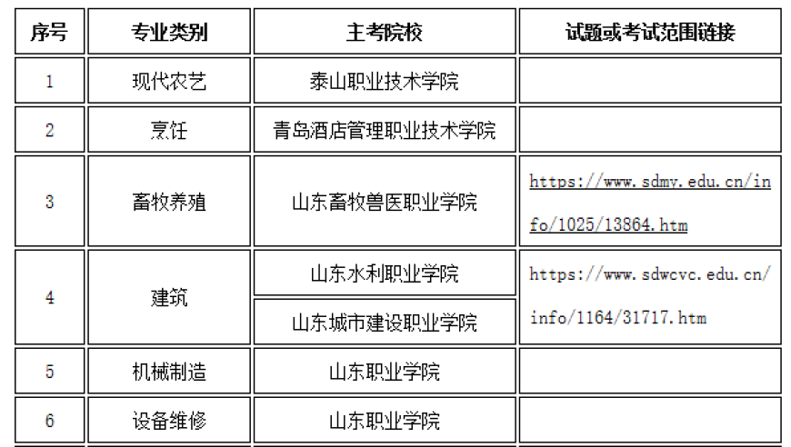论哪吒与柯南有多像,管家婆资料一肖一马100精准,广泛的解释落实支持计划_定制版V11.55