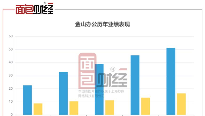 现在买房是买新房还是二手房,2025特马开码查询香港,展开计划实施_创新版V1.55