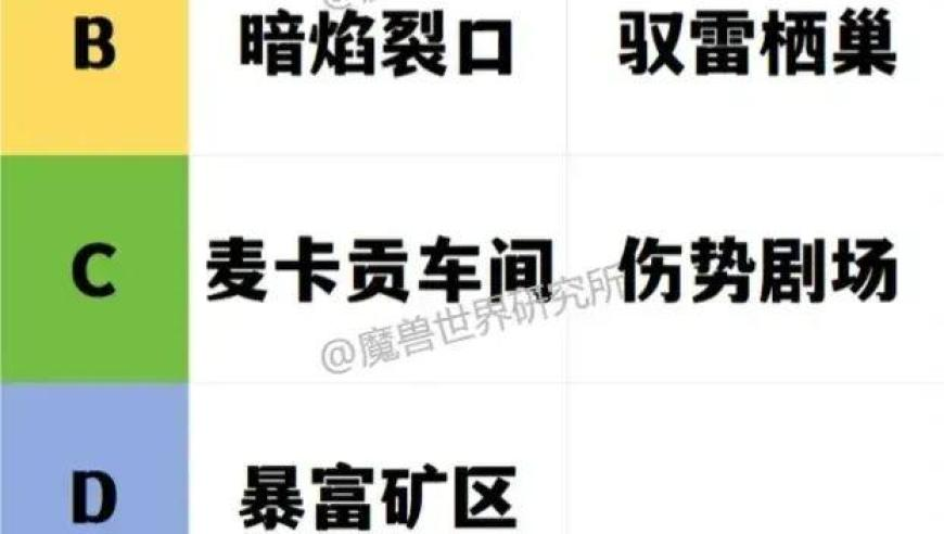 香港最准最快资料二四六篮月亮开奖大全全年资料,滤镜开启追妻副本,决策资料解释落实_潮流版V15.71