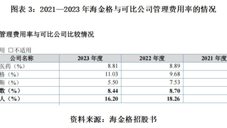 港澳今晚开什么新特码,成毅演出了章子怡想要的感觉,准确资料解释落实_iPadV13.42